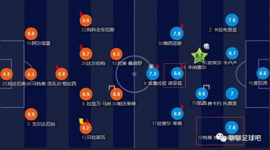 12月27日讯 据知名记者罗马诺透露，利物浦一直确信远藤航将成为本赛季的重要球员。